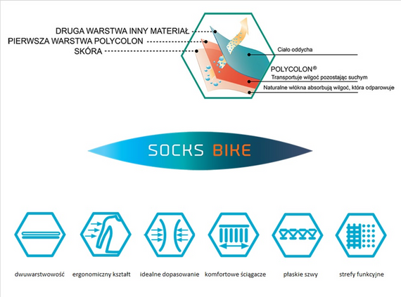 Skarpety termoaktywne na rower czarno-pomarańczowe SOCKS BIKE rozm. 39/41