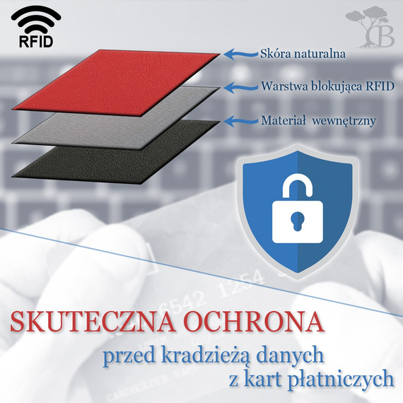 Męski portfel skórzany klasyczny duży pionowy granatowy skóra nat Beltimore K48 granatowy